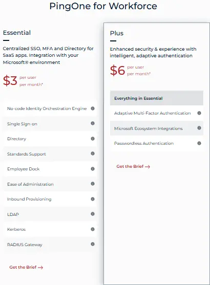 Ping Identity pricing page for PingOne workforce and customer plans
